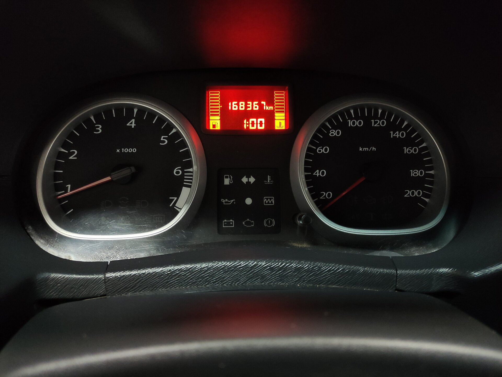 Renault Duster, I 2012